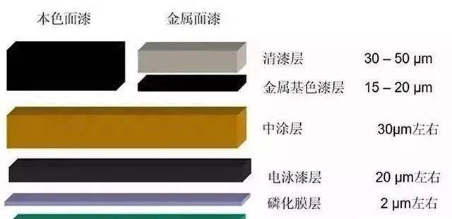 江苏电泳加工集群：科技创新与产业聚集的典范